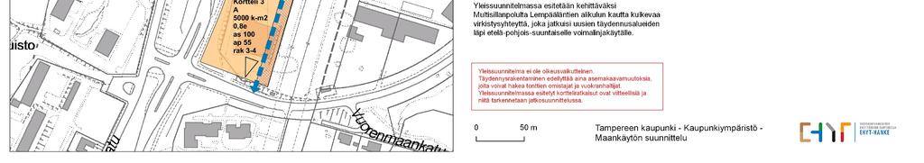 esittää täydennysalueen sekä