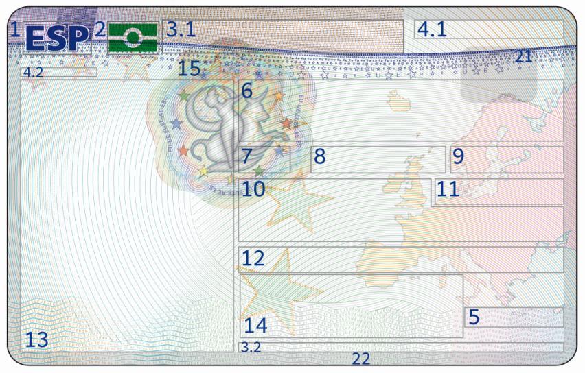 LIITE ehdotukseen Euroopan parlamentin ja neuvoston asetus kolmansien maiden kansalaisten oleskeluluvan yhtenäisestä kaavasta 13 päivänä kesäkuuta 2002 annetun asetuksen (EY) N:o 1030/2002