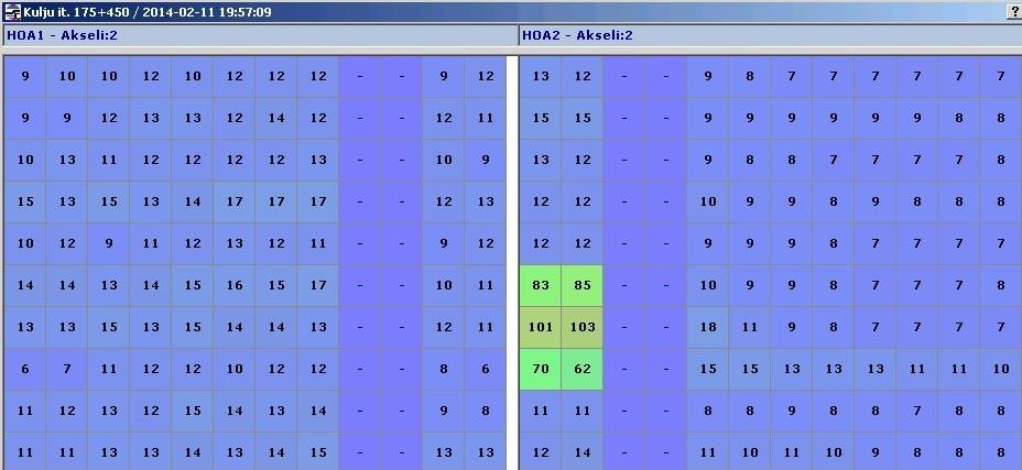 LIITE 3.
