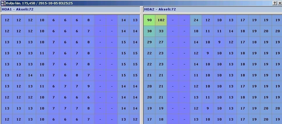 Tavarajuna L, akseli: 102.