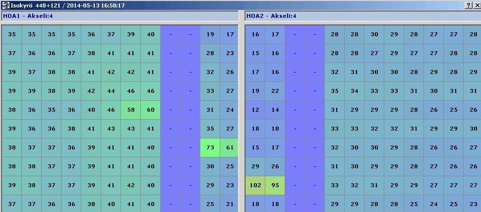 LIITE 5.