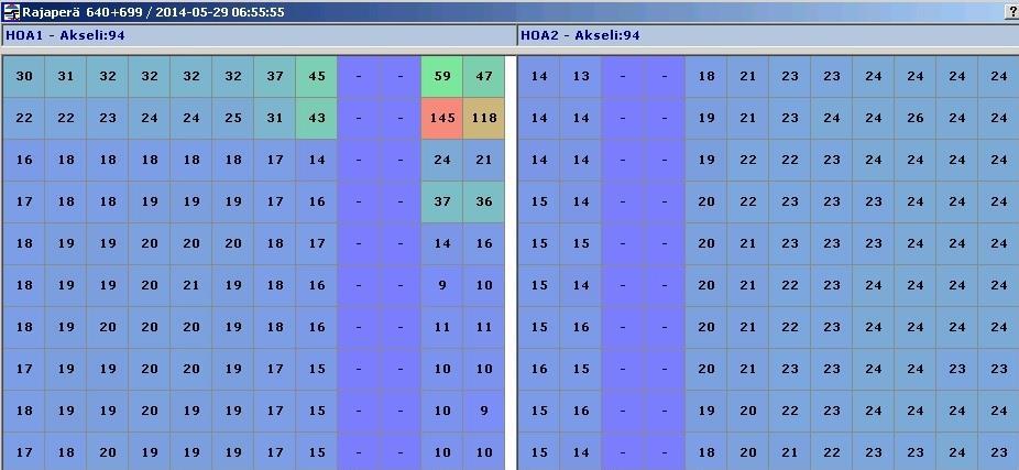 Rajaperä 2014-05-29 klo 6:55.