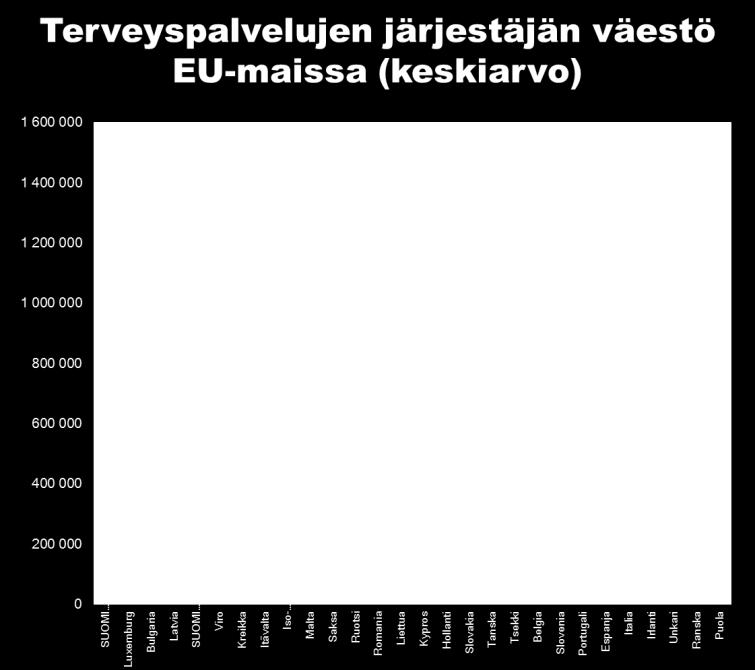 ole isoja järjestäjiä