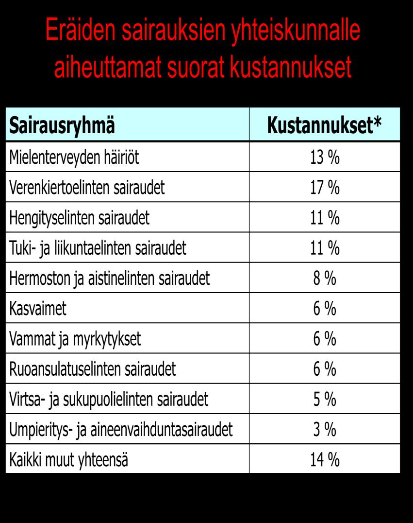 Kalleimmat suurimmat ja?