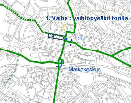 Rautatieaseman alueesta matkakeskukseksi Kaukoliikenneterminaalin toteutus Tela 14.5.2013; Investointipäätös 17,8 M Tela 8.10.