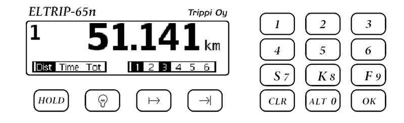 2. Käytettäessä encoder-tyyppistä pulssianturia (vain 65nce-malli): Eltrip-65nce on mahdollista kytkeä kaksisignaalisen vaihtokytkimen kautta käyttämään joko ajoneuvon matkapulssia tai