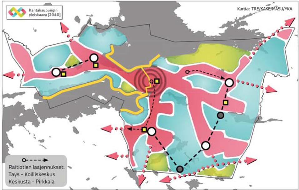 Yleispiirteisessä suunnittelussa tulisi tunnistaa aidosti strategiset kysymykset.