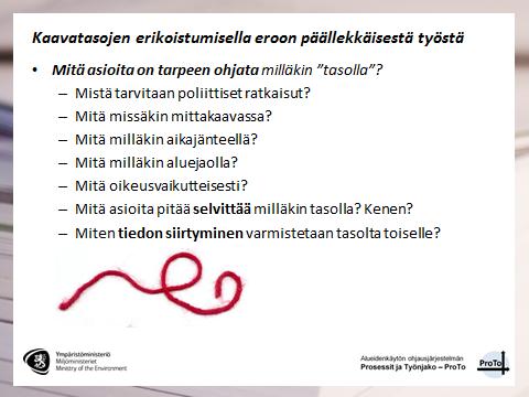 perusteella vai onko kyse toteutumattomasta tulevasta tarpeesta, joka tulee muussa suunnittelussa ottaa huomioon.