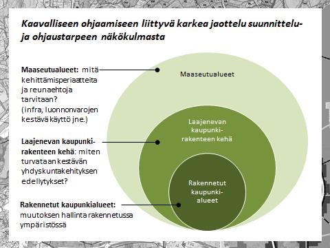 POHDINTAA: Kaupunki on kuitenkin käyttöympäristö! Ei se tule koskaan valmiiksi.