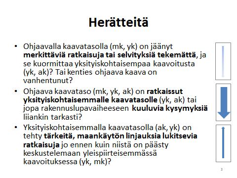 4. Kaavatasojen välisen työnjaon tunnistettuja epäkohtia Kaavatasojen välisen työnjaon toimivuudesta tehdyssä kyselyssä tunnistettiin lähtökohtaisesti seitsemän erilaista tilannetta ohjauksen