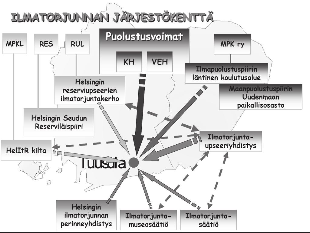 teemana ILMATORJUNTAYHDISTYS 60 V joukko-osasto lakkautetaan. Ensimmäisen kerran asia oli virallisesti esillä Ilmatorjuntaupseeriyhdistyksen valtuuskunnan kokouksessa 15.10.