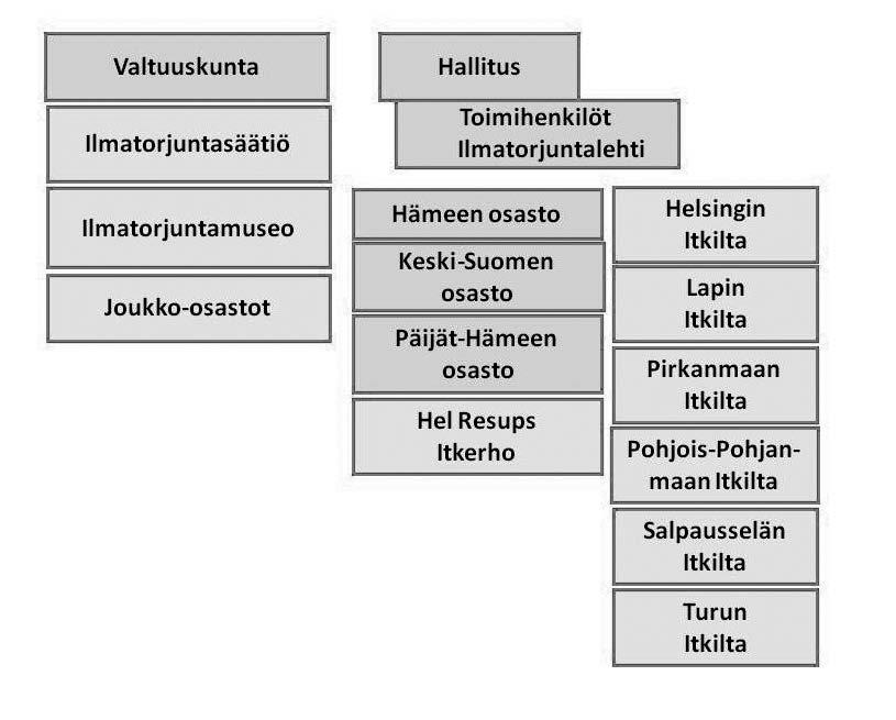 kennetta uudistettiin ja rahoitusta leikattiin. Vaikutuksista kannattaa mainita maavoimien itsenäisten aselajijoukko-osastojen lakkauttaminen ja yhdistäminen suuremmiksi kokonaisuuksiksi.