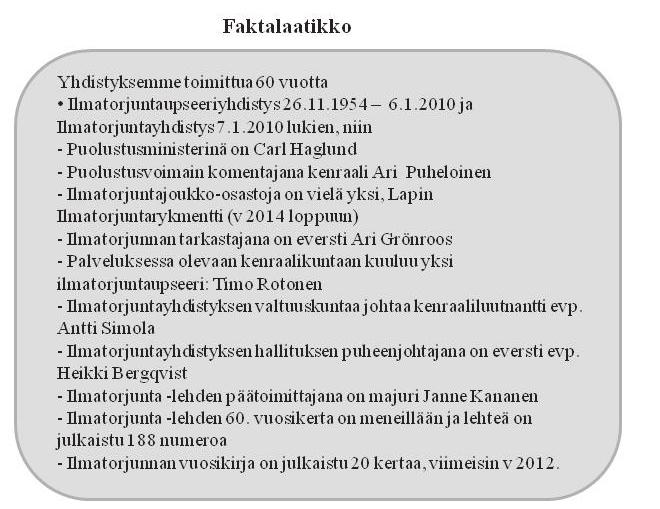 teemana ILMATORJUNTAYHDISTYS 60 V yhdistyksen aikaisista palkinnoista ja toisaalta palkintolaarin pohja alkaa pilkottaa, joten uusia on hankittava joka tapauksessa.