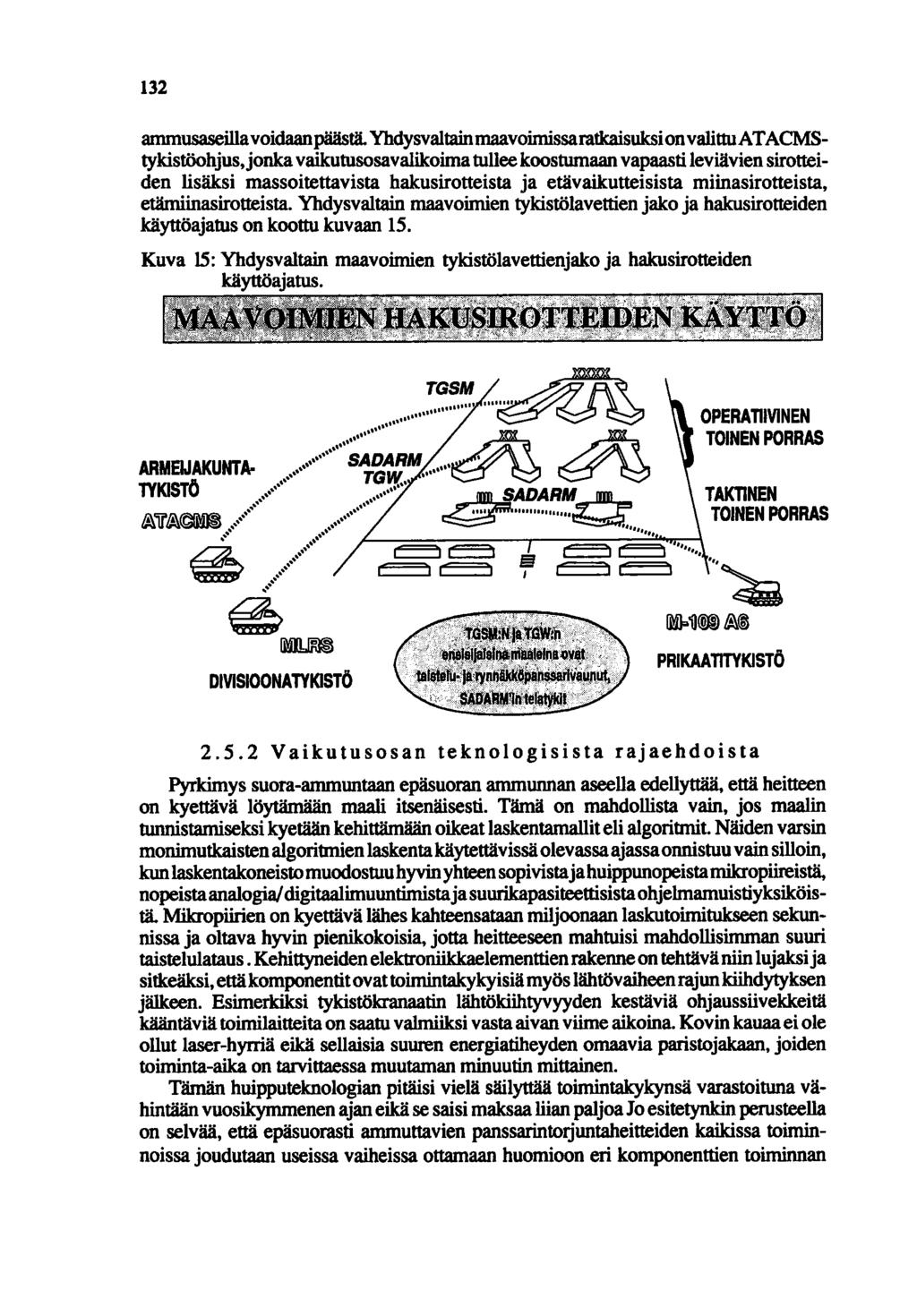 132 ammusaseilla voidaan päästä.