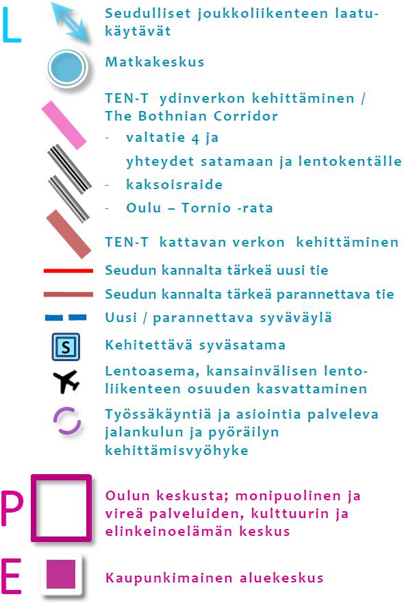 Suunnittelualueen itäpuoli sijoittuu pohjavesialueelle (pv) ja aluevaraussuunnitelman uuden