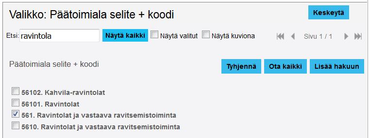 Luokittelutiedot alalehdellä lisätään hakuun Päätoimialaselite + koodi painamalla hakuehdon otsikkoa ja merkitsemällä 561 Ravintolat ja muu vastaava ravitsemistoiminta ja painamalla Lisää