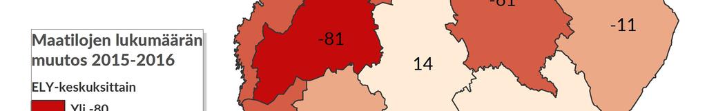 2015-2016