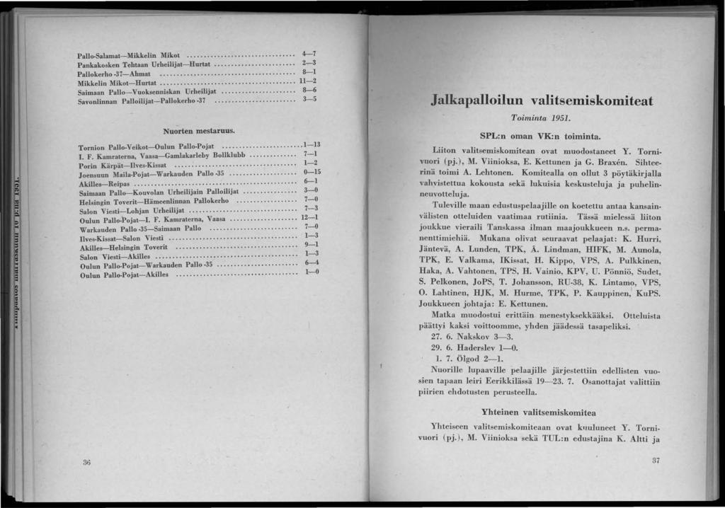 Pallo.Salamat-Mikkelin Mikot.... Pankakosken Tehtaan Urheilijat-Hurtat.... Pallo kerho 7-Ahmat.... Mikkelin Mikot-Hurtat.... Saimaan Pallo-Vuoksenniskan Urheilijat.... Savonlinnan Palloilijat-Paokerho 7.