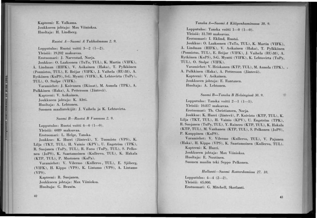 Kapteeni: E. Valkama. Joukkueen johtaja: Max Viinioksa. Huoltaja: H. Lindberg. Ruotsi A-Suomi A Tukholmassa. 9. Lopputulos: Ruotsi voitti - (1-). Yleisöä: 19.0 maksavaa. Erotuomari: J.