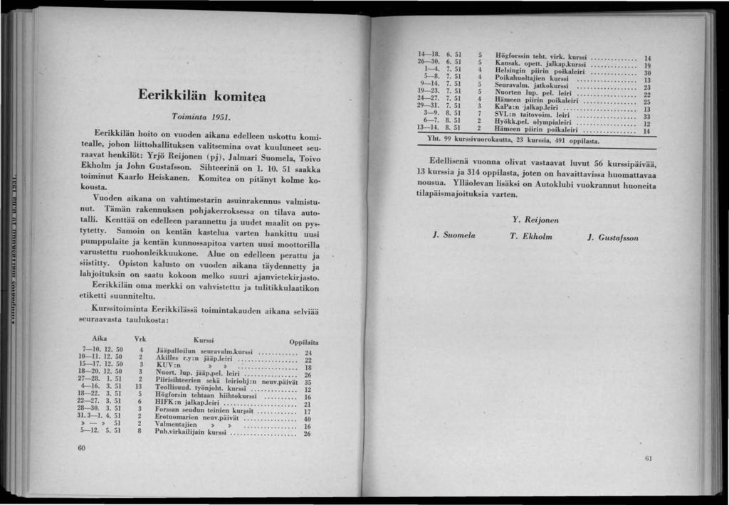 Eerikkilän komitea Toiminta 1951.