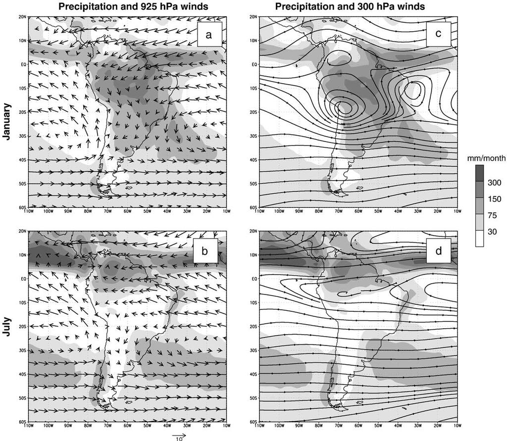 Kuva 2. Vasemmalla sademäärän kuukausikeskiarvo varjostettuna (asteikko oikealla) sekä painepinnan 925 hpa tuulinuolet tammikuulle (a) ja heinäkuulle (b).