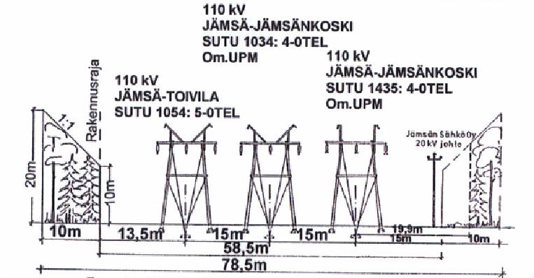 SELOSTUS 8 (21) 24.1.2014 Alue sijaitsee kokonaisuudessa Kerkkolankankaan pohjavesialueella, joka on luokiteltu vedenhankintaa varten tärkeäksi pohjavesialueeksi (liite 6.). 3.