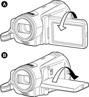 Voit kääntää sitä eteen 180 o (A) linssiä kohti tai taakse 90 o (B). Voit kuvaamisen aikana katsella tallentuvaa kuvaa kameran nestekidenäytöstä. 1 Paina LCD OPEN-painiketta. Avaa näyttö.