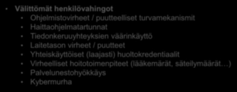 Tiedonkeruuyhteyksien väärinkäyttö Laitetason virheet / puutteet Yhteiskäyttöiset