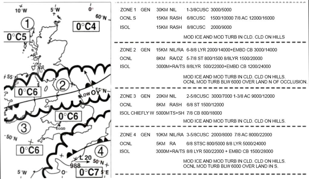 METEOROLOGY