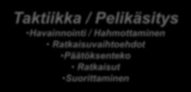 Keskittyminen Tunnetilojen