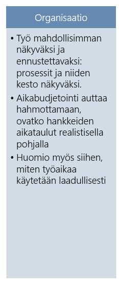 Työn näkyväksi