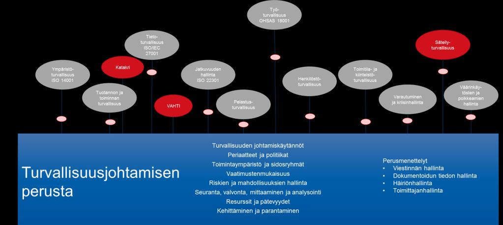 Haluatko lisätietoja? Jyrki Lahnalahti (jyrki.lahnalahti [at] inspecta.