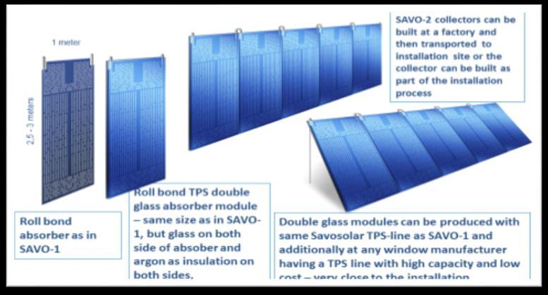 Savo-Solar recent activities Streamlining the Finnish operations New product