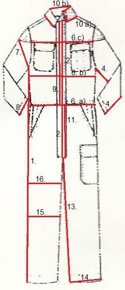 MITTAUSKOHDAT/PISTEET LIITE 3 52 Mittapisteet ovat samoja kuin takki- ja housutyypeissä. Katso tarkemmin edellä mainittuja. HAALARI 1. Sivun pituus kainalosta lahkeensuuhun 2.