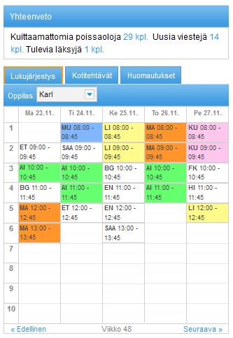 5 / 23 Kotitehtäviä päästään tarkastelemaan klikkaamalla Kotitehtävät-linkkiä.