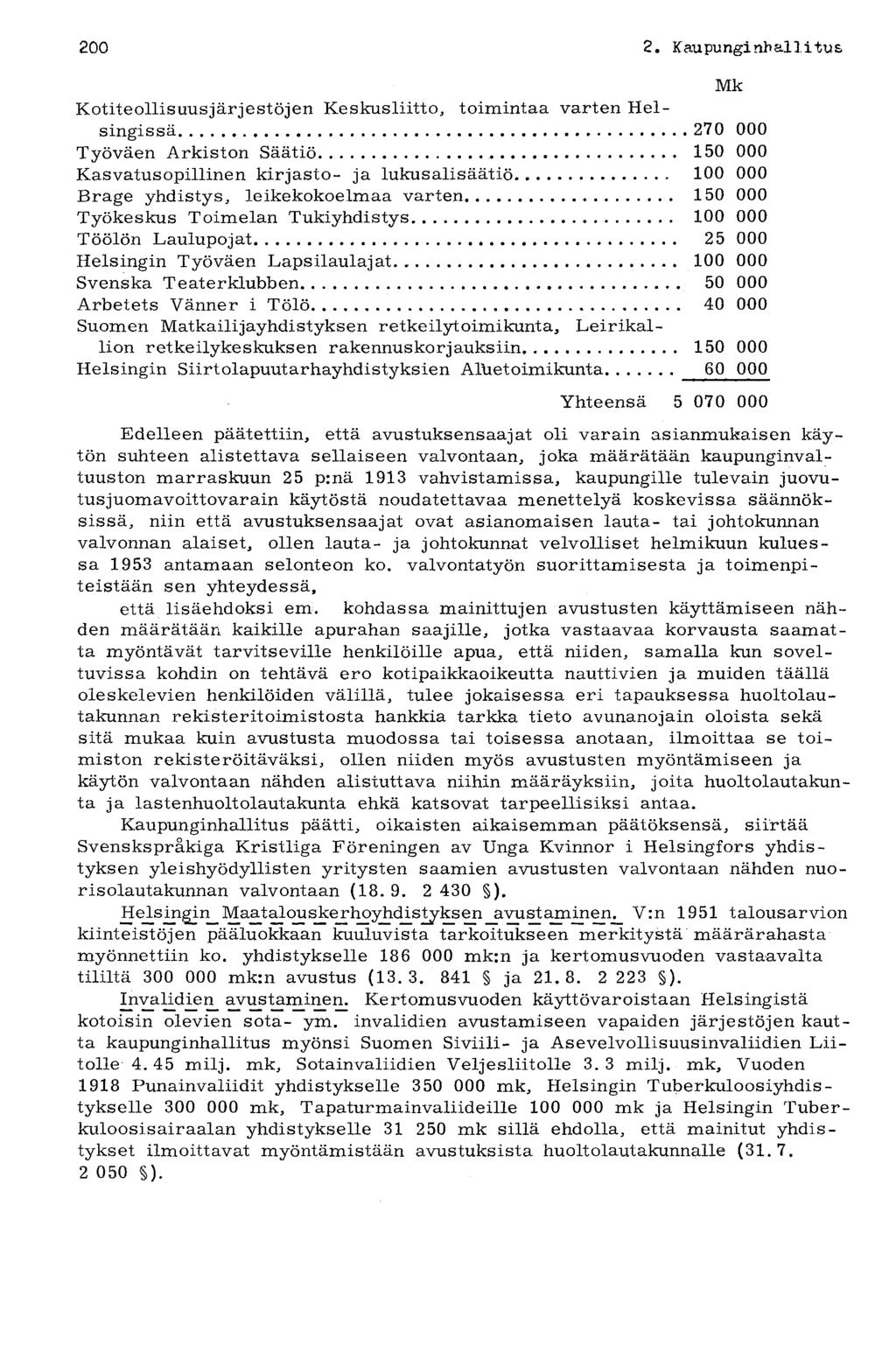 200 2.