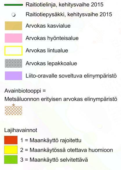 Ennen rakennustöiden aloittamista selvitetään, onko työmaan alueella sijaitsevat kasvit mahdollista siirtää uusille kasvupaikoille. Siirtoistutukset on tehtävä kasvien lepokaudella sulan maan aikana.