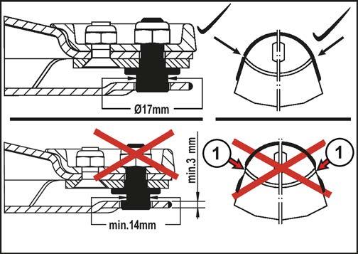 14 Huolto Teräpalkki 14.6 Terälautasten/teräkartioiden tarkastaminen/vaihtaminen KM000-041 14.
