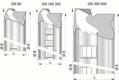 100 177 467 35,40 JSB 10CW tied. 125 212 156 61,10 JSB 12CW tied. 150 182 024 51,00 JSB 15CW tied. 200 173 433 81,20 JSB 20CW tied. 250 173 434 115,30 JSB 25CW tied.