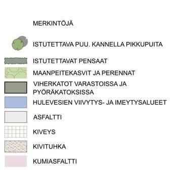 Pihasuunnielmaluonnos 1:70 2.