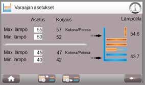 Varaajan alaosan tehdasasetukset ovat 40 (min) ja 45 (max). Varaajan yläosan tehdasasetukset ovat 50 C (min) ja 55 C (max). Min- ja Max-arvojen ero voi olla 2...10 C.