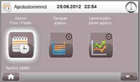 Sivuilla asetetaan lämpötilanmuutoksen alkamisen ja loppumisen kellonajat (täysinä tunteina) viikonpäiväkohtaisesti, sekä muutos asteina. Lämpötilanmuutos voi olla -10...+10 C välillä.