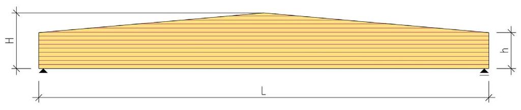 Harjapalkki SUOSITELTAVAT MITAT L 16...24 m (max 32 m) L H 13 Hmax 2000 mm (valmistajasta riippuen) L h 25 Yläpinnan kaltevuus: 1:40.