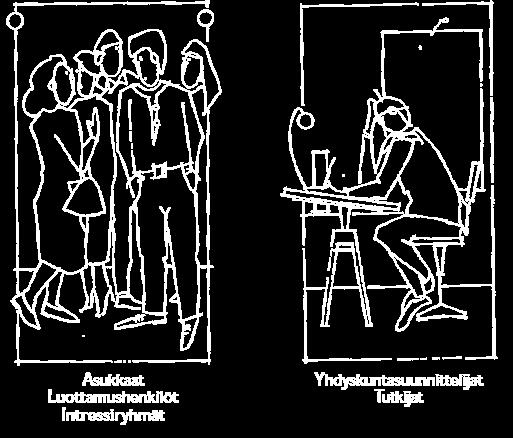 ketä varten kaavaselostus tehdään?