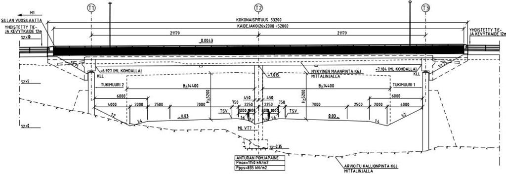 Tillinmäen ylikulkukäytävä Teräsbetoninen jatkuva laattasilta Tillinmäen ylikulkukäytävä Hl 4,0 m Kokonaispituus 53,2 m 21,179 + 21,179 m Vinous 30 gon > 5,2 m 230 000 (i=145,2) Siltapaikalla kevyen