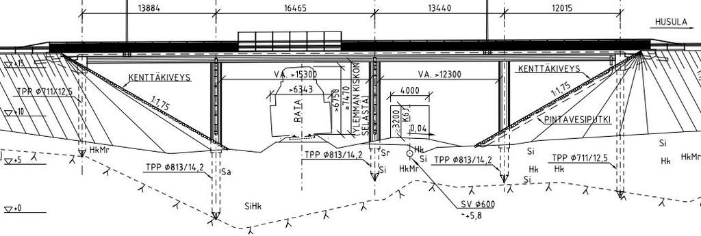 Ratavuoren ylikulkusilta Teräsbetoninen jatkuva laattasilta Ratavuoren ylikulkusilta Hl 12,5 m Kokonaispituus 71,0 m 15,6 + 18,5 + 15,1 + 13,5 m Vinous 30,14 gon (tie) > 3,2 m (rata) > 7,47 m 1 010