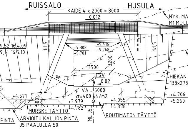 Metsärannan alikulkukäytävä Teräsbetoninen laattakehäsilta II Metsärannan alikulkukäytävä Hl 12,5 14,1 m Kokonaispituus 5,3 5,7 m Jännemitta 5,0 m Vinous 11 gon > 3,2 m 226 000 (i=145,2) S51