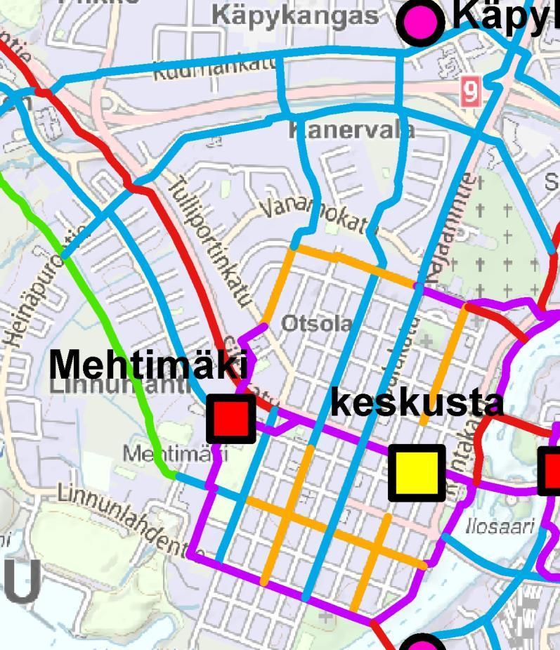 PYÖRÄILYN VÄYLÄTYYPIT Pyöräilyn tavoitteelliset väylätyypit