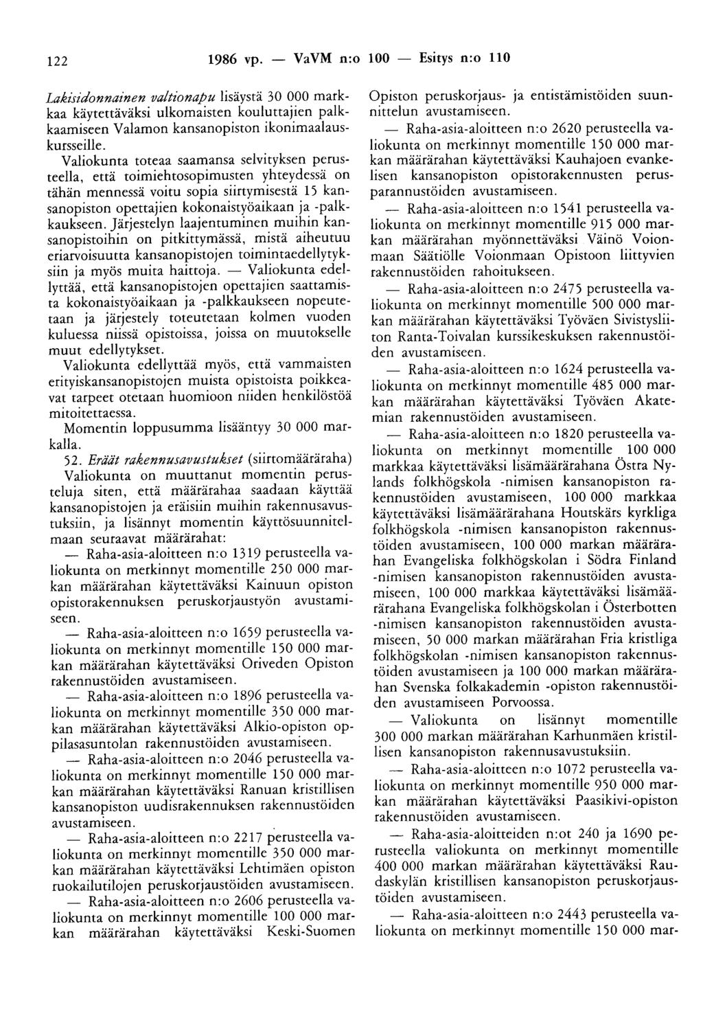 122 1986 vp. - VaVM n:o 100 - Esitys n:o 110 Lakisidonnainen valtionapu lisäystä 30 000 markkaa käytettäväksi ulkomaisten kouluttajien palkkaamiseen Valamon kansanopiston ikonimaalauskursseille.