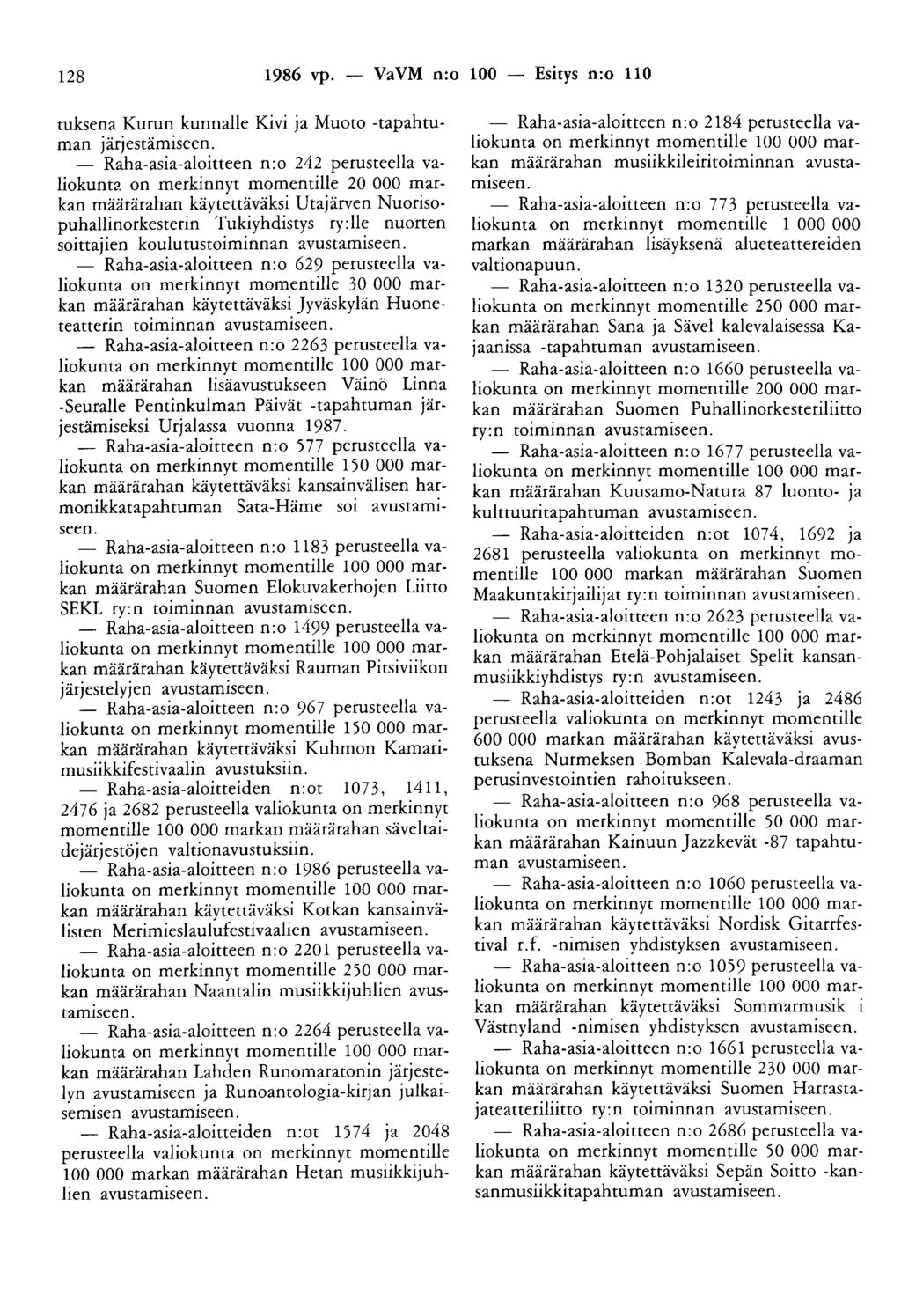 128 1986 vp. - VaVM n:o 100 - Esitys n:o 110 tuksena Kurun kunnalle Kivi ja Muoto -tapahtuman järjestämiseen.